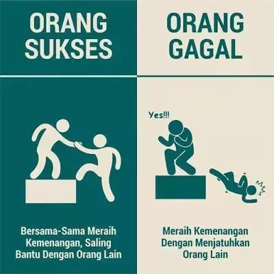 Silent Growth Academy Belajar Strategi Sukses yang Tidak Diajarkan di Sekolah